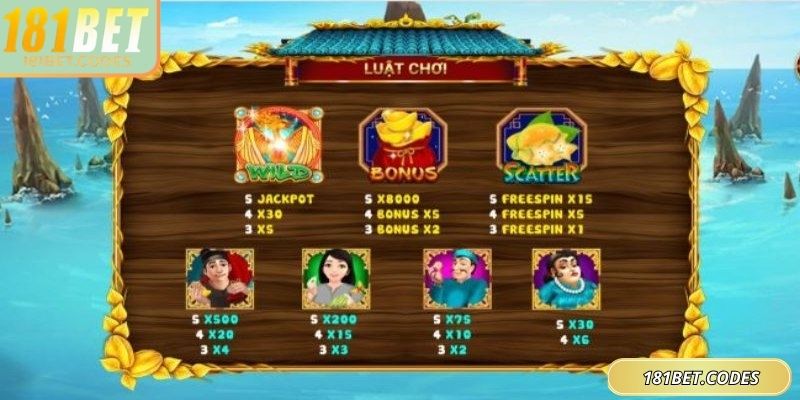 Chiến lược quay thông minh, nhận thưởng lớn ổn định